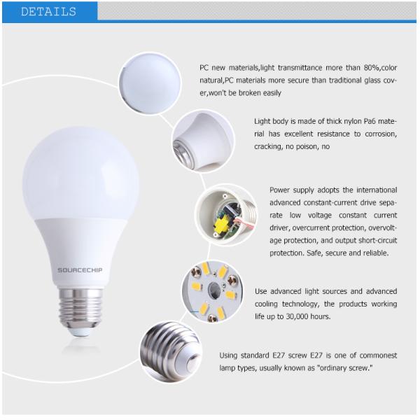 7W led bulbs dimmable e27 led bulbs wholesale