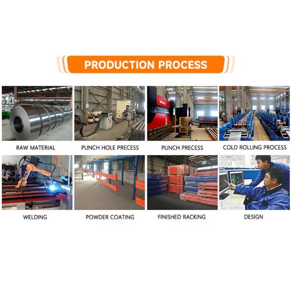 Heavy Duty Gravity Racking High Density Pallet Live Racking For Warehouse Storage