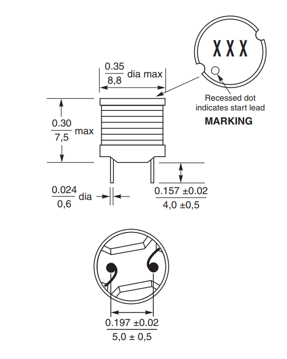 Unshielded Power Inductors For military critical applications RFB0807-120L / RFB0807-150L/ RFB0807-180L /RFB0807-220L