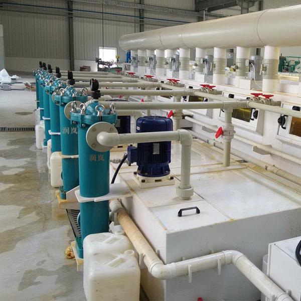 Polypropylene Membrane Single Bag Filter Housing for Optimal Filtration Performance