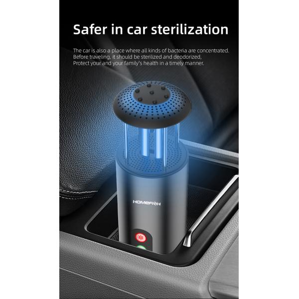 99.99% Filtering Vehicle Air Purifier USB Charge UV Sterilization