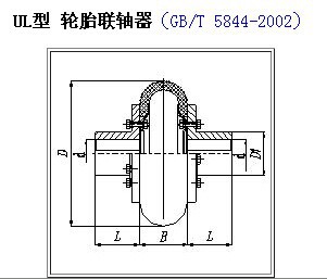 Martin Flex Tyre Coupling Assembly Body Customized UL 8