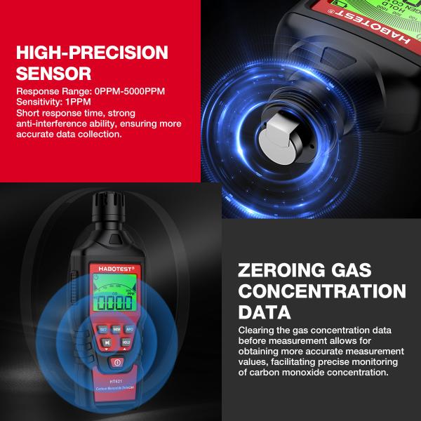 HT621 Carbon Monoxide Detector Alarm New Photoelectric Sensor Professional High Precision CO Gas Tester LCD Display