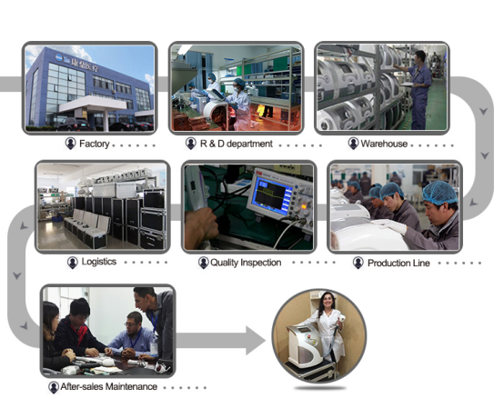 Odm ems sculpting Machine Muscle Building Stimulator Body Shaping