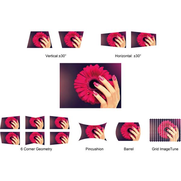 High Contrast 15000 Lumen 3D Laser Mapping Projector WUXGA Resolution