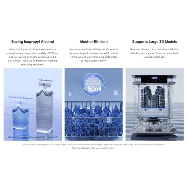 Anycubic Wash & Cure Max Machine with Impressive Maximum Cleaning Size Alcohol-Efficient Wash & Cure Machine