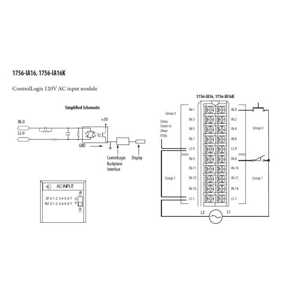 100% Original Package Controllogix Modules 1756-IA16 AC120V Allen Bradley