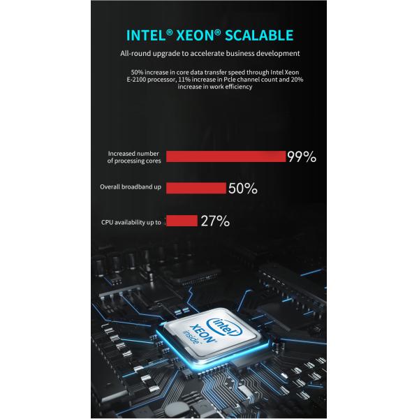 wholesale price 3.4Hz Network PowerEdge R240 Server Xeon processor nas server