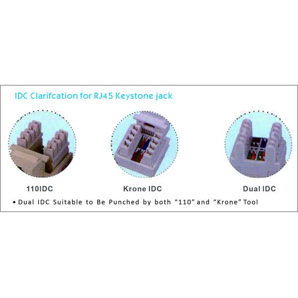 Cat.5e and Cat.6 RJ45 Keystone Jack Modules with Tool-less Type for Structured Cabling