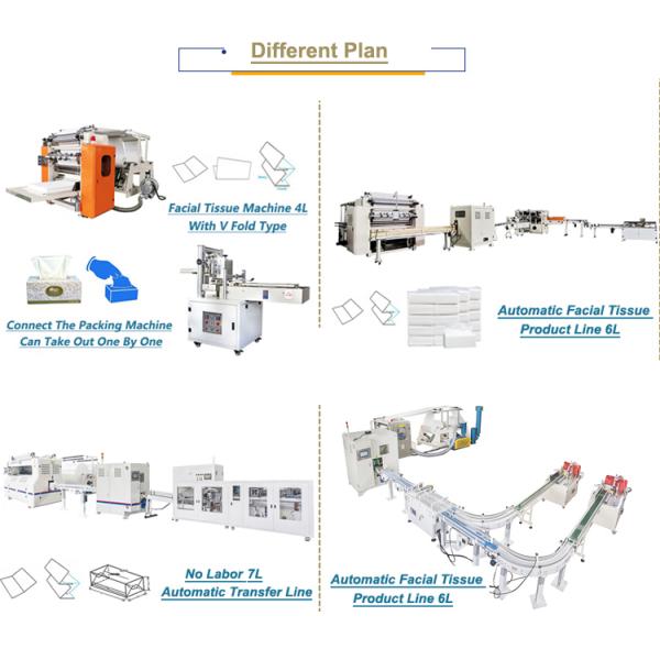 Tissue Paper Napkin machine Complete Paper Production Line