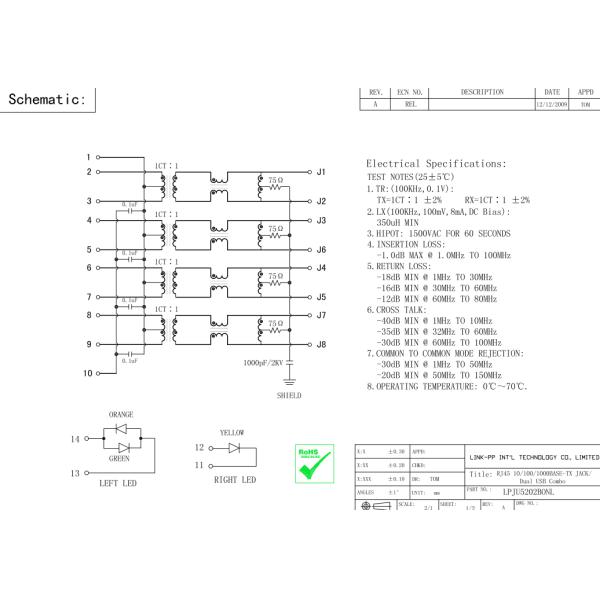 P25-156-P9W9 RJ45 USB Connector Gigabit Embedded Single Board Computer