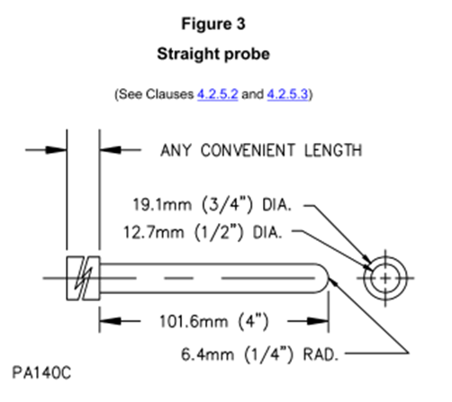 UL 1017 Figure 3 Straight Probe For Testing Of Enamel Coated Wires Probe Length 101.6mm