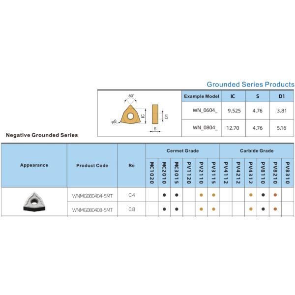 Surface Machining Cermet Turning Tool Inserts For Aluminium Alloy WNMG0804
