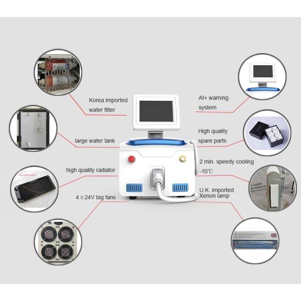 User Friendly E Light Ipl Machine Fast Treatment Cover All Functions