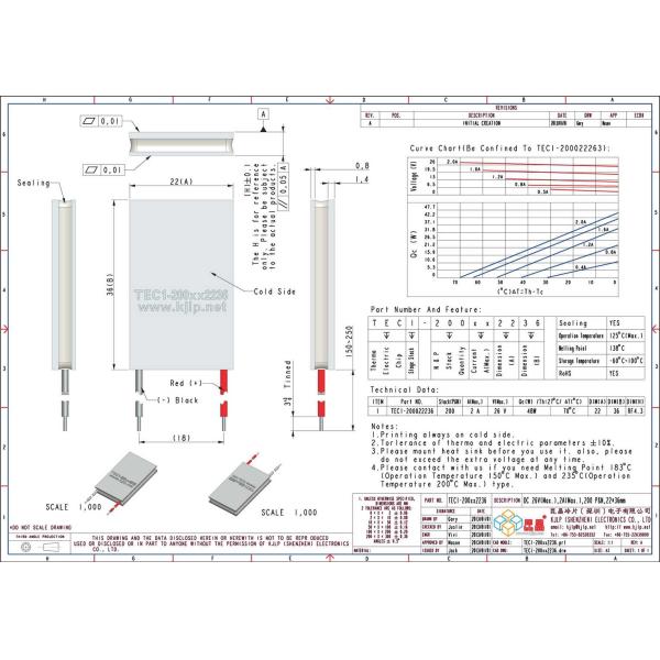 TEC1-200 Series (22x36mm) Peltier Chip/Peltier Module/Thermoelectric Chip/TEC/Cooler