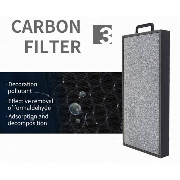 High Quality Household Large Coverage Air Cleaner Four Stage Filters Negative Ion Air Purifier With Air Quality Sensor