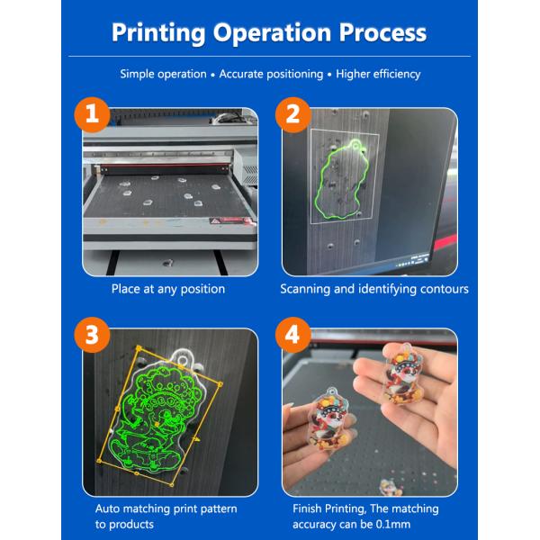 High-Accuracy 6090 UV Flatbed Printer LED CCD Visual Positioning Automatic UV Ink Machine for Glass Board Printing 1-Year