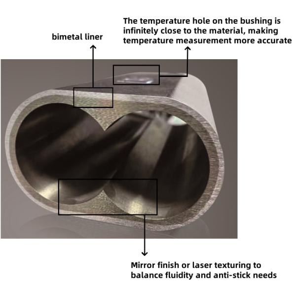 Parallel Co Rotating Twin Screw Plastic Extruder Cobalt Nickel Alloy Barrel Liner For PEEK