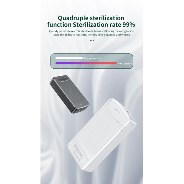 UV Disinfection Steriliaztion Box