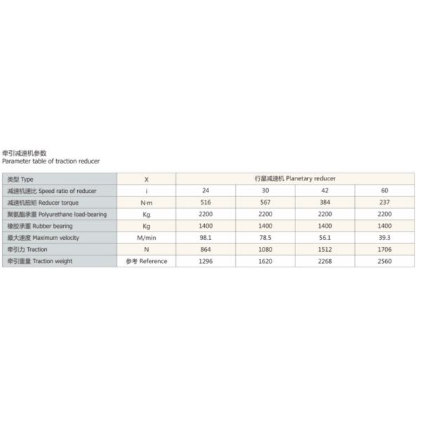 1500W AGV Steering Wheel Assembly Drives Horizontal Two Wheel Differential Series In One