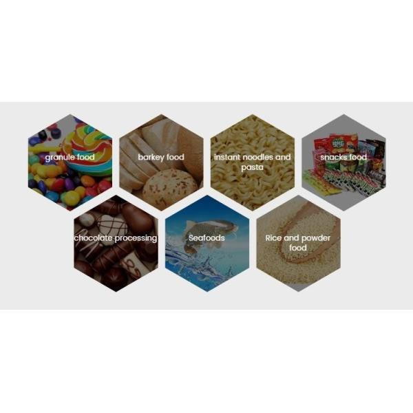 7 Inch Screen High Speed Checkweigher Scale For Small Bags In Packaging Line