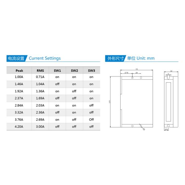 Closed Loop Digital Stepper Driver HBS57 1A
