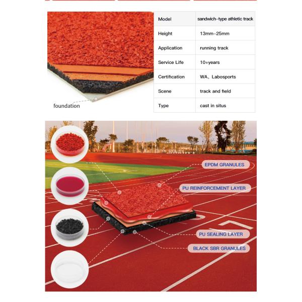 Elastic Sustainable Sandwich System Running Track Rubber anti UV Flooring Type