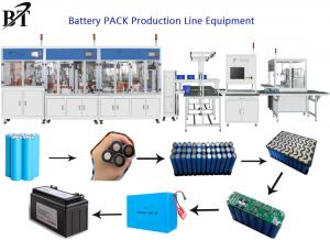 China 16KW Lithium Battery Making Machine AC380V Car Battery Production Line on sale