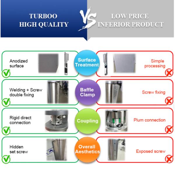 Enter And Exit Access Control Turnstile 0.2s Supermarket Entrance Turnstile