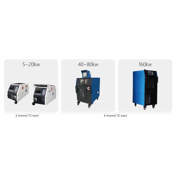 Coating Preheat Induction Heating Machine