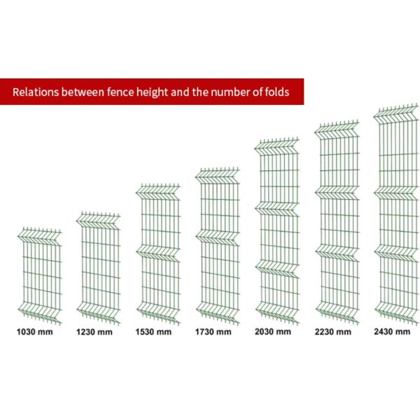 Factory Manufacturer Chain Link Farm Fencing Hot Dipped Galvanized Roll 3d Welded Wire Mesh Fence Trellis Garden Panel