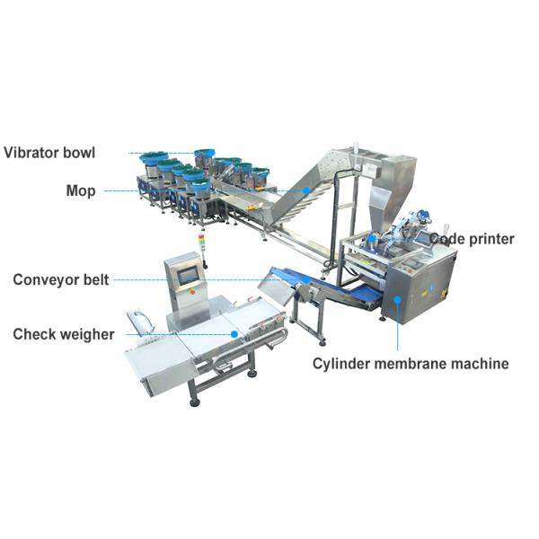 Multi-function Automatic Furniture Kits Hardware Fittings Mixed Packaging Machine With Vibrating Feeder