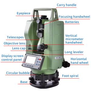 Changzhou Geodetic Longitude And Latitude Laser Electronic Measuring And Mapping