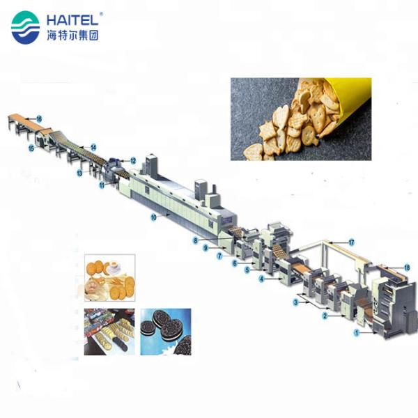 220V / 380V Automatic Oreo Sandwich Biscuit Machine Line 2000kgs