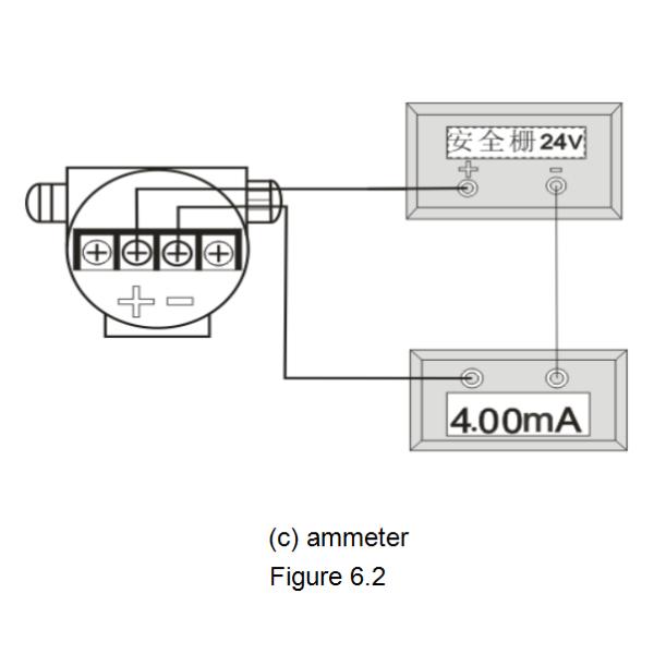 capacitive smart water tank level indicator sensor to water level measuring sensor transmitter price