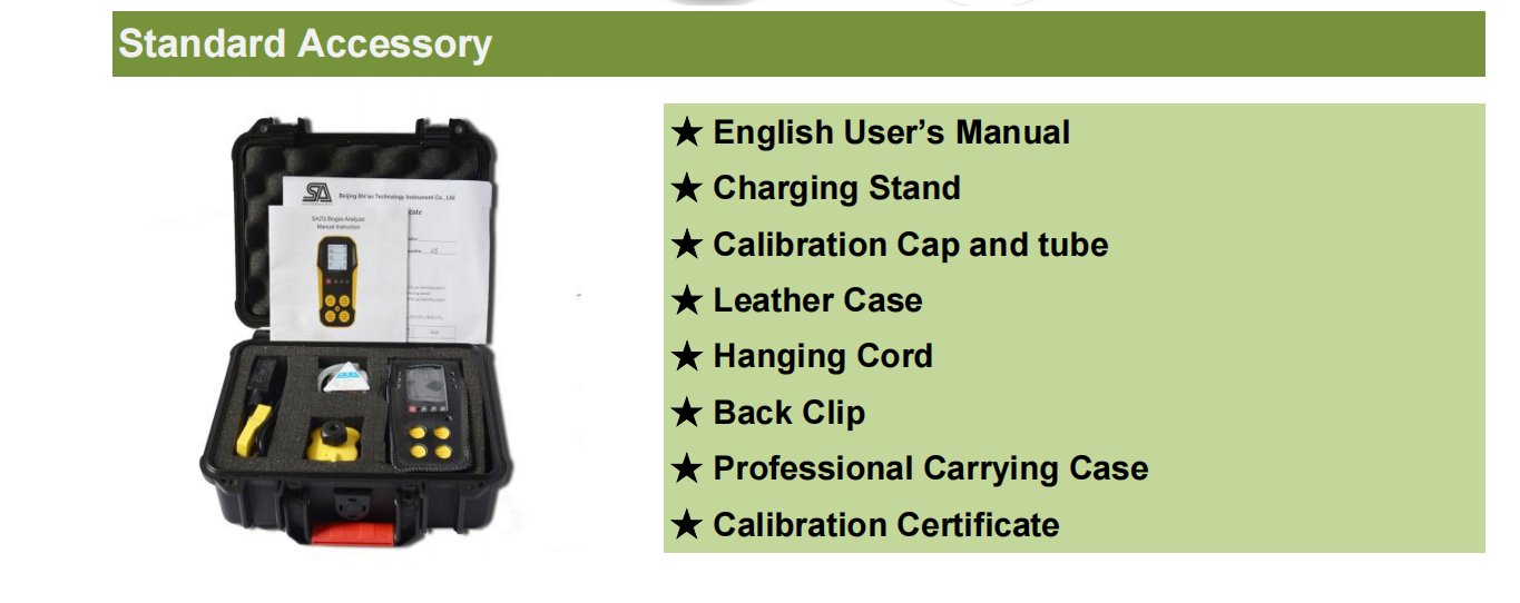 Multi-Gas Portable Detector with Data Logger - CH4/CO2/H2S/O2 Gas Analyzer for