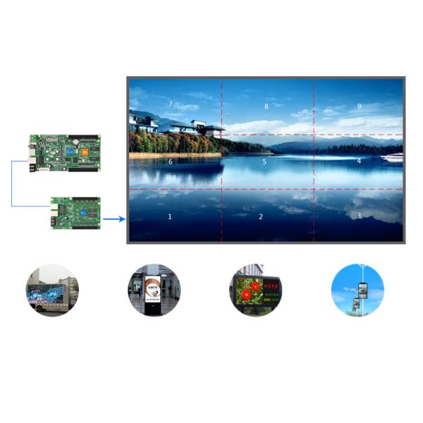 Outdoor 3 Sided Led Display Control Card P5 For Taxi Roof Advertising Signs