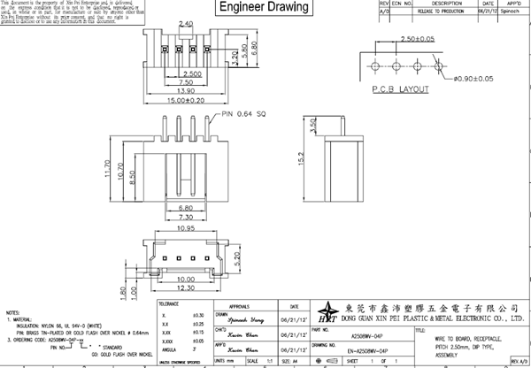 XA Connector Equivalent with 2.5mm pitch Disconnectable Crimp style connectors With secure locking device