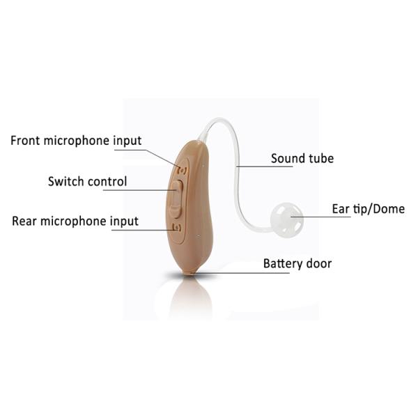 ISO FDA Approved Over The Counter Hearing Aids For Tinnitus