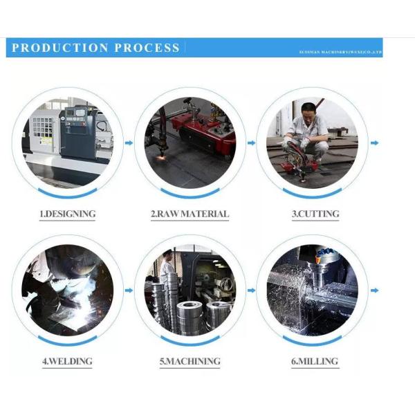 Chain Drive Z Purlin Making Machine , Purlin Rolling Machine With 20 Roller Stations