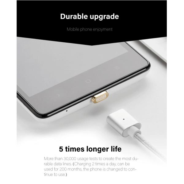 1M Nylon braided 3 in 1 Magnetic cable for Apple, type-c, Android magnet charging cable Amazon