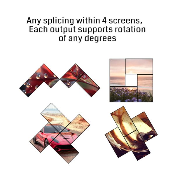 4K60 Video Wall Controller with Real-Time Slicing Editing and Any Angle Shape Magic Splicer for Creative Displays