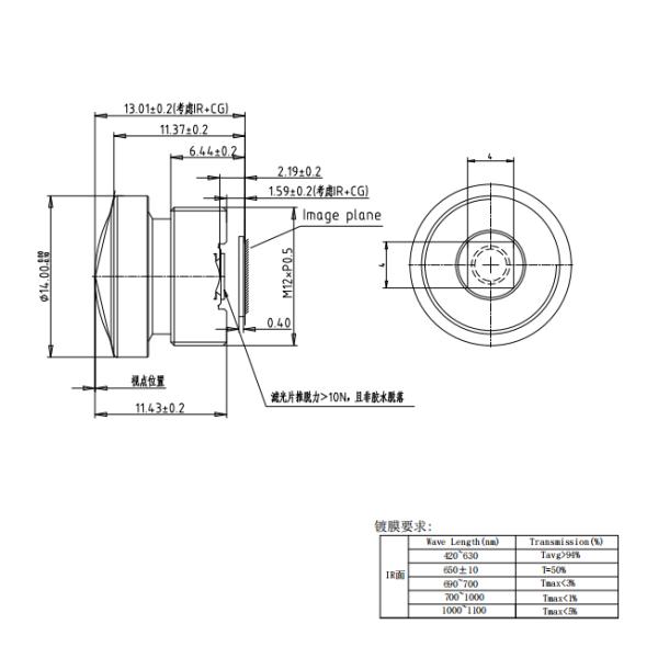 Economic And Practical Version AVM Panoramic Camera With F/NO 2.0 Max Image CircleØ4