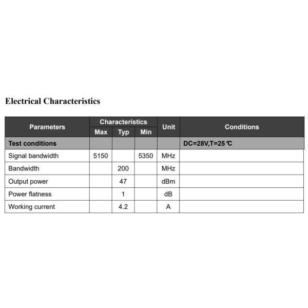 5.2GHz 50W Wireless RF Shield Anti Drone Jamming Blocker UAV Jammer Module