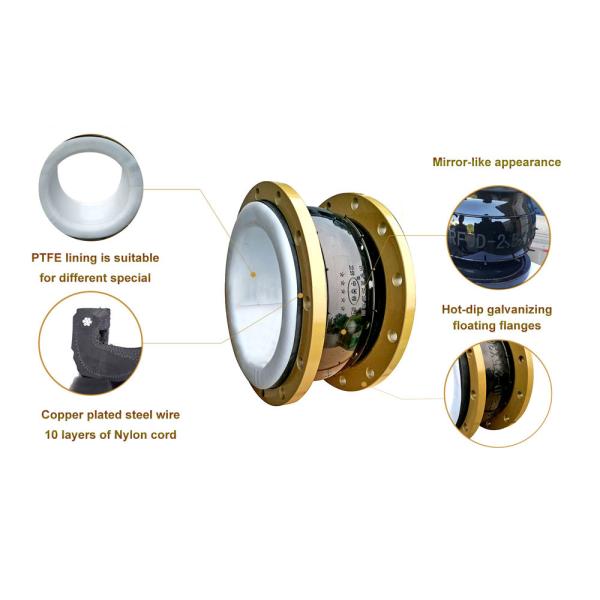 Wear Resistant Rubber PTFE Expansion Joints 1 1/4 Inch - 24 Inch