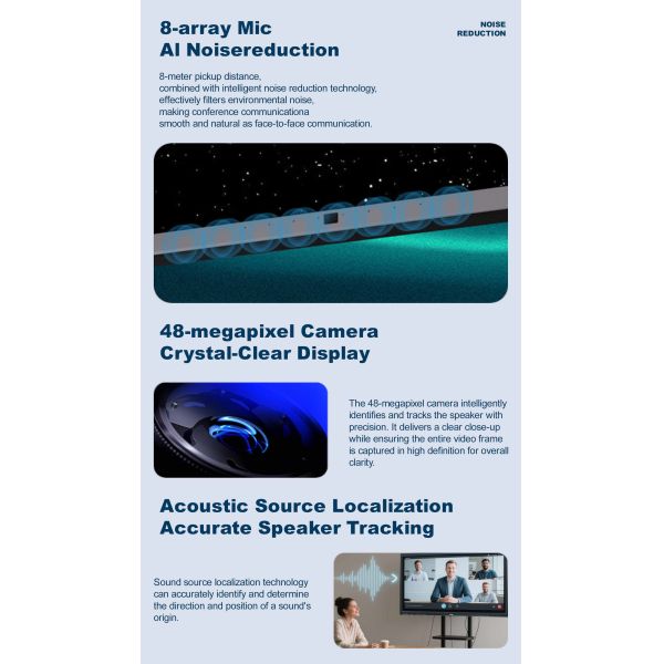 75 Inch 4K HD Screen Standard Interactive Board with Android 14.0 and 350cd/m² Brightness for Meeting