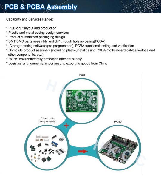 Multipurpose Medical PCB Assembly Services For Aviation Military Equipment