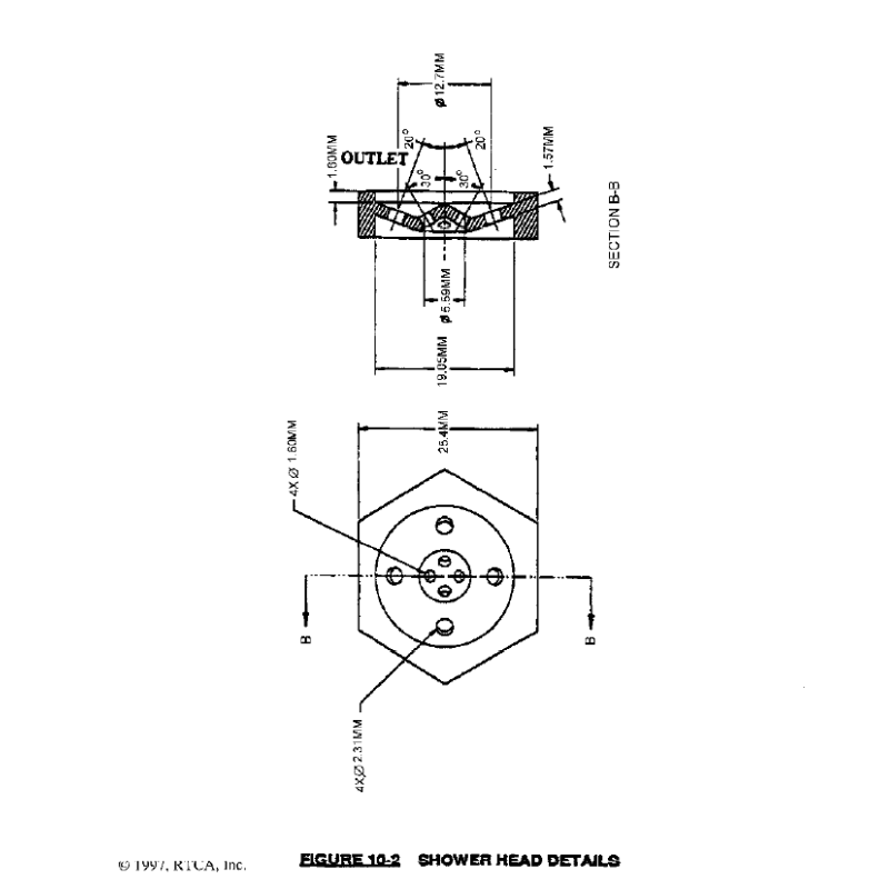 RTCA DO-160G Section 10 Cat R, Spray Proof Test, Fig 10.2. Shower Head Nozzle