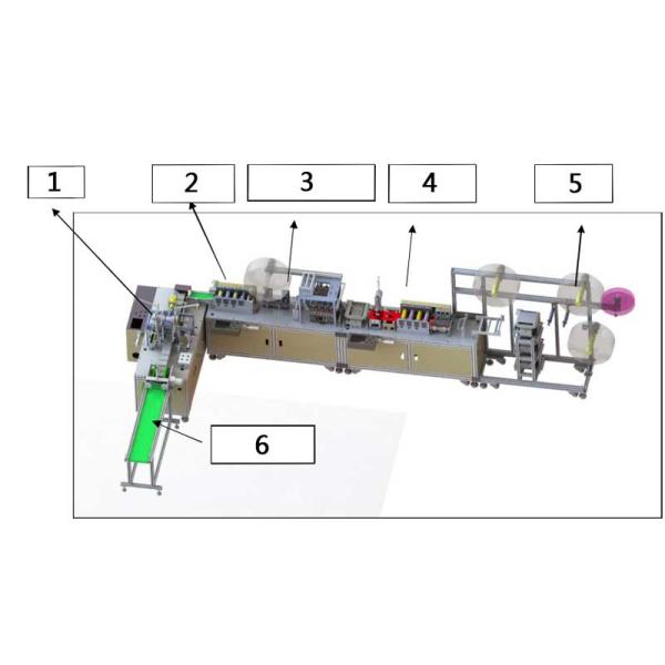 One To One Lip Language Mask Machine 20kw Lip Reading Face Mask Line