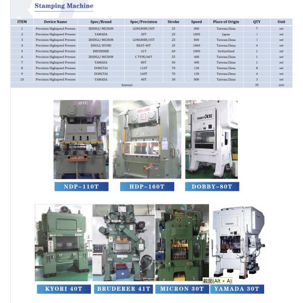 Krunter Future Tech. (Dongguan) Co., Ltd. factory production line 1